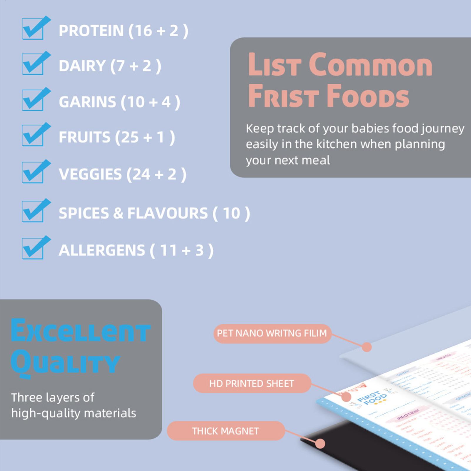 Magnetische Baby-Erstmahlzeite – Baby Food Checklist Bewertung und Preis
