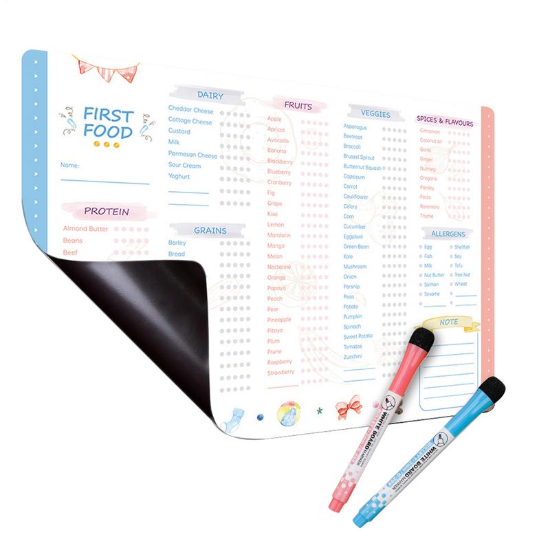 Checkliste für Baby-First-Food – Baby Food Checklist Bewertung und Preis