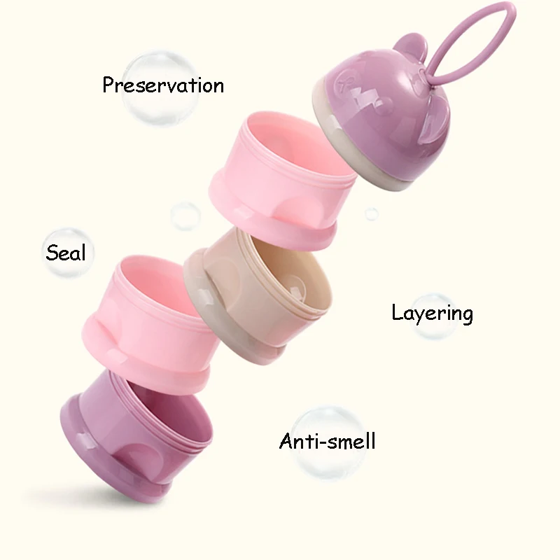 Abnehmbare Baby Milch Pulver L – Baby Food Essentials Bewertung und Preis