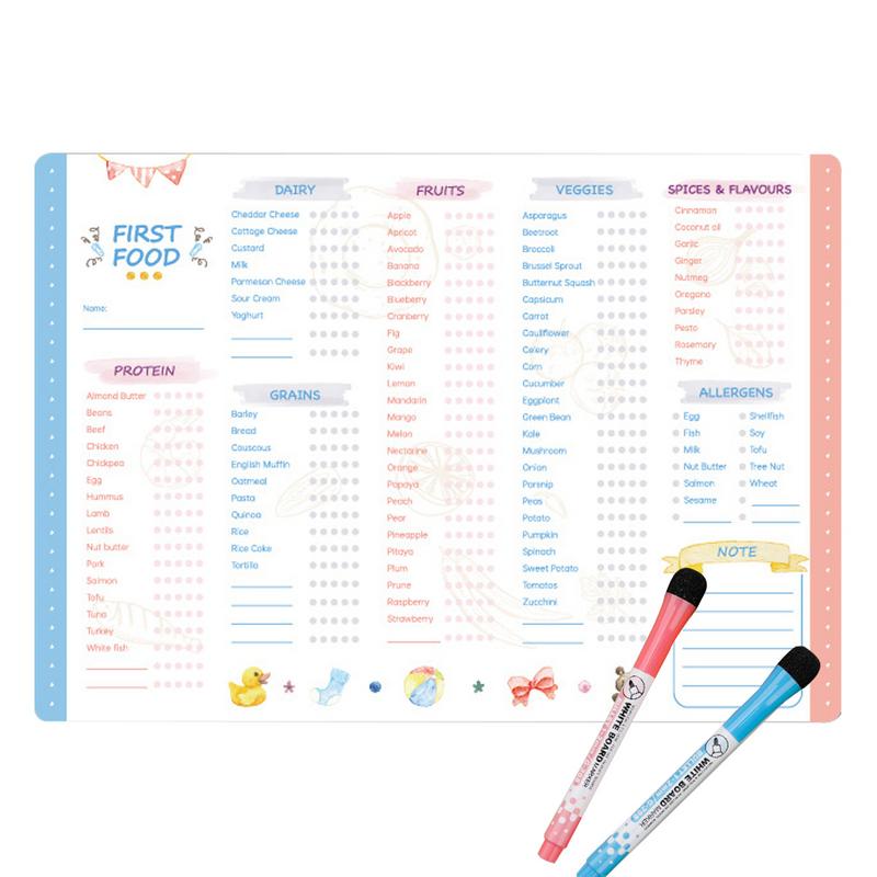 Wiederverwendbare Checkliste f – Baby Food Checklist Bewertung und Preis