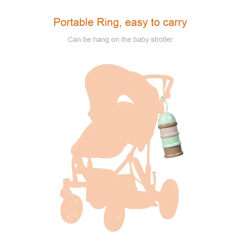 3-Schichtiger Cartoon-Aufbewah – Baby Food Essentials Bewertung und Preis
